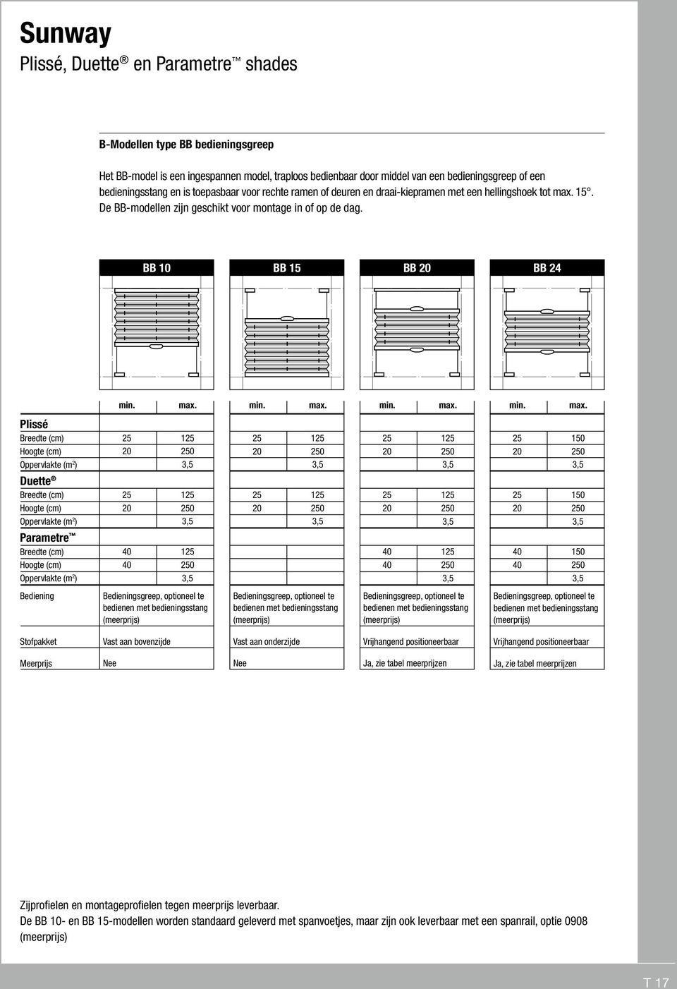 BB BB 15 BB 20 BB 24 Plissé 3,5 3,5 3,5 25 150 3,5 Duette 3,5 3,5 3,5 25 150 3,5 Parametre 40 125 40 250 3,5 40 125 40 250 3,5 40 150 40 250 3,5 Bediening Bedieningsgreep, optioneel te bedienen met