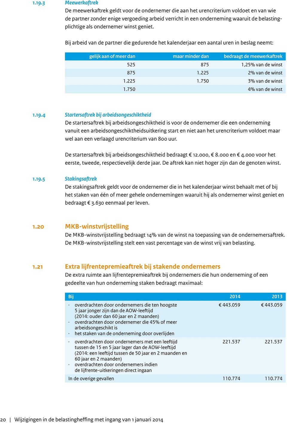 Bij arbeid van de partner die gedurende het kalenderjaar een aantal uren in beslag neemt: gelijk aan of meer dan maar minder dan bedraagt de meewerkaftrek 525 875 1,25% van de winst 875 1.