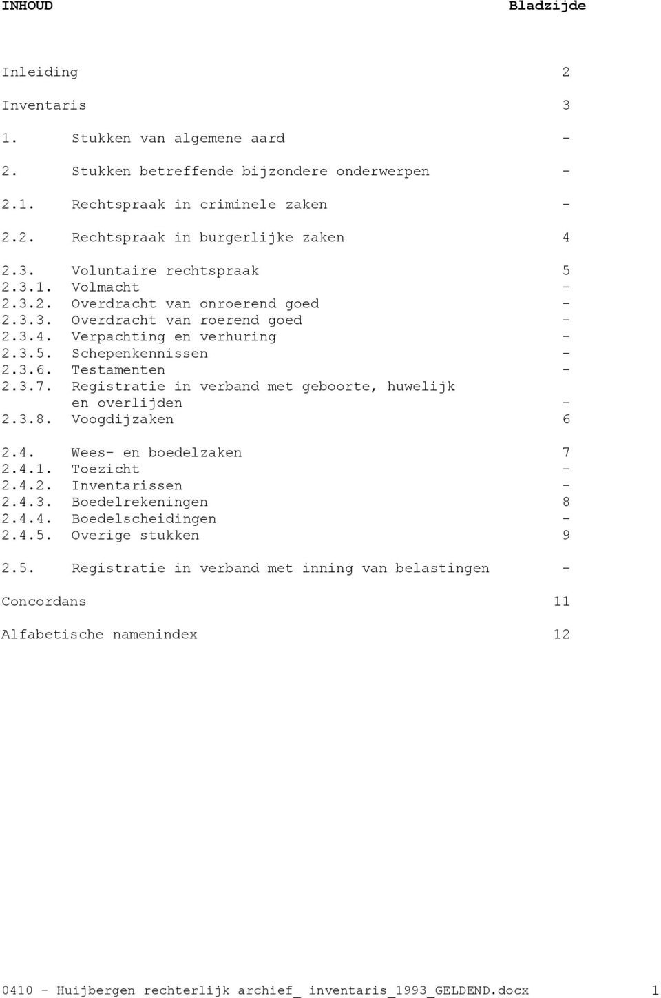 Testamenten - 2.3.7. Registratie in verband met geboorte, huwelijk en overlijden - 2.3.8. Voogdijzaken 6 2.4. Wees- en boedelzaken 7 2.4.1. Toezicht - 2.4.2. Inventarissen - 2.4.3. Boedelrekeningen 8 2.