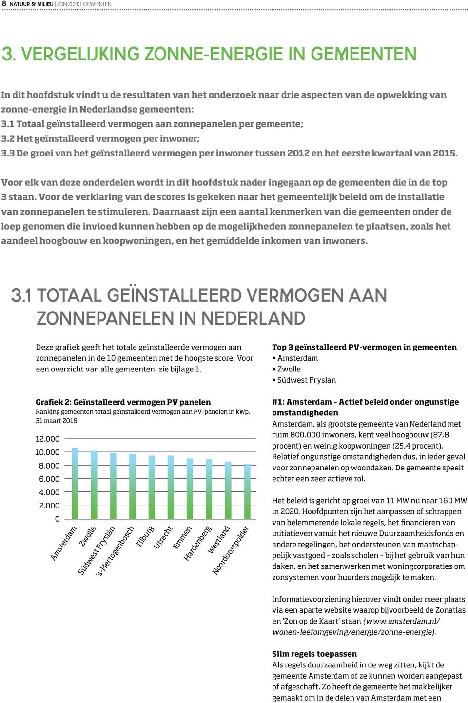 1 Totaal geïnstalleerd vermogen aan zonnepanelen per gemeente; 3.2 Het geïnstalleerd vermogen per inwoner; 3.