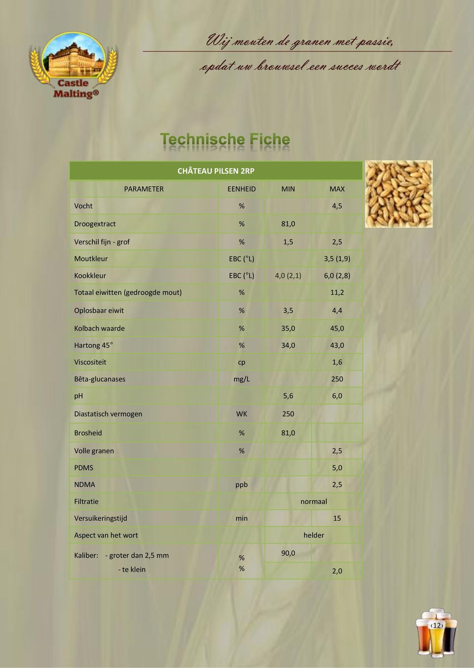 % 35,0 45,0 Hartong 45 % 34,0 43,0 Viscositeit cp 1,6 Bêta-glucanases mg/l 250 ph 5,6 6,0 Diastatisch vermogen WK 250 Brosheid % 81,0 Volle granen %