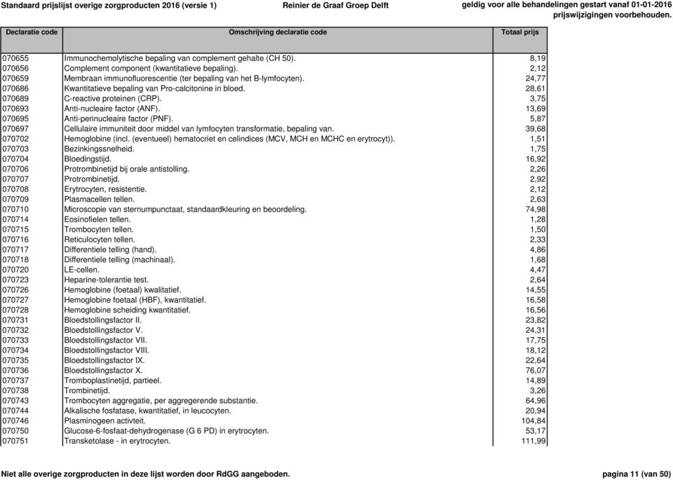 3,75 070693 Anti-nucleaire factor (ANF). 13,69 070695 Anti-perinucleaire factor (PNF). 5,87 070697 Cellulaire immuniteit door middel van lymfocyten transformatie, bepaling van.