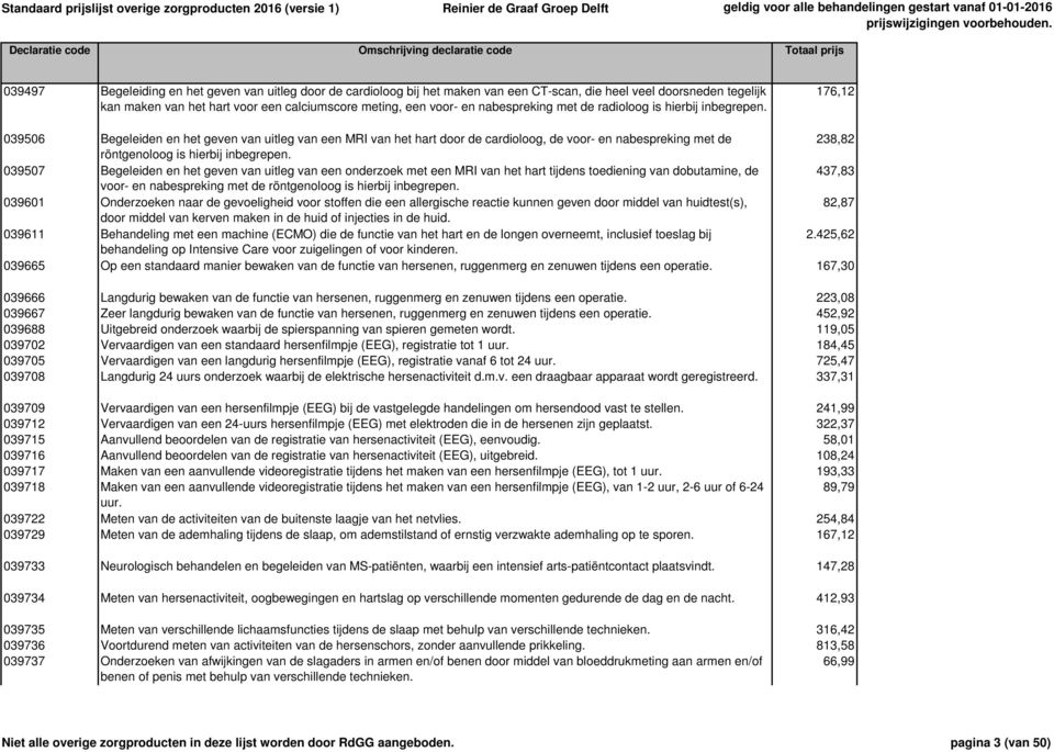 176,12 039506 Begeleiden en het geven van uitleg van een MRI van het hart door de cardioloog, de voor- en nabespreking met de 238,82 röntgenoloog is hierbij inbegrepen.