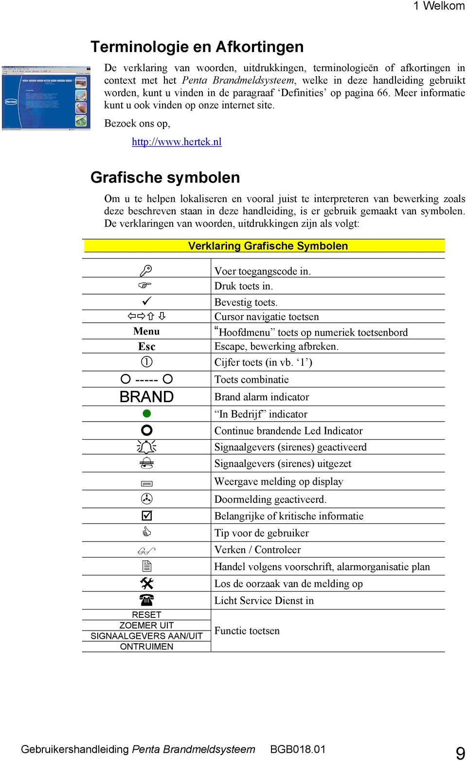 nl Grafische symbolen Om u te helpen lokaliseren en vooral juist te interpreteren van bewerking zoals deze beschreven staan in deze handleiding, is er gebruik gemaakt van symbolen.