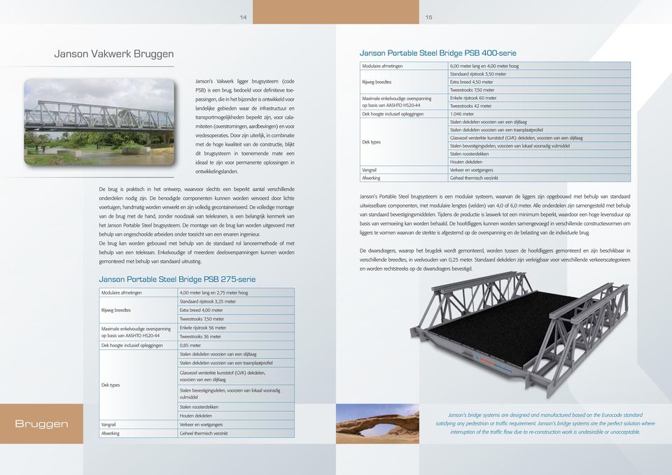 Door zijn uiterlijk, in combinatie met de hoge kwaliteit van de constructie, blijkt dit brugsysteem in toenemende mate een ideaal te zijn voor permanente oplossingen in ontwikkelingslanden.