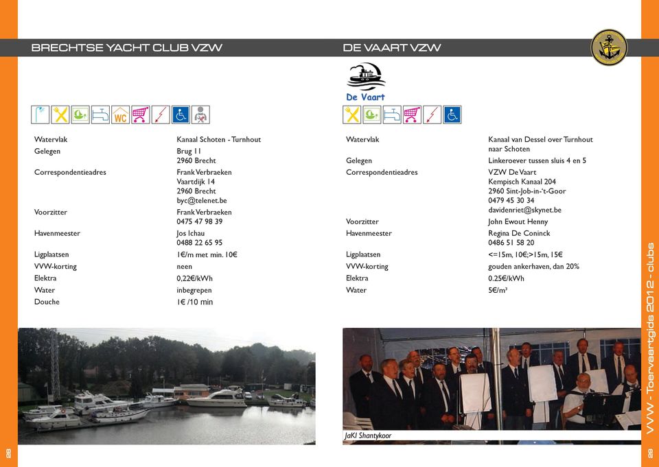 10 VVW-korting neen Elektra 0,22 /kwh Water inbegrepen Douche 1 /10 min Watervlak Kanaal van Dessel over Turnhout naar Schoten Gelegen Linkeroever tussen sluis 4 en 5 Correspondentieadres VZW De