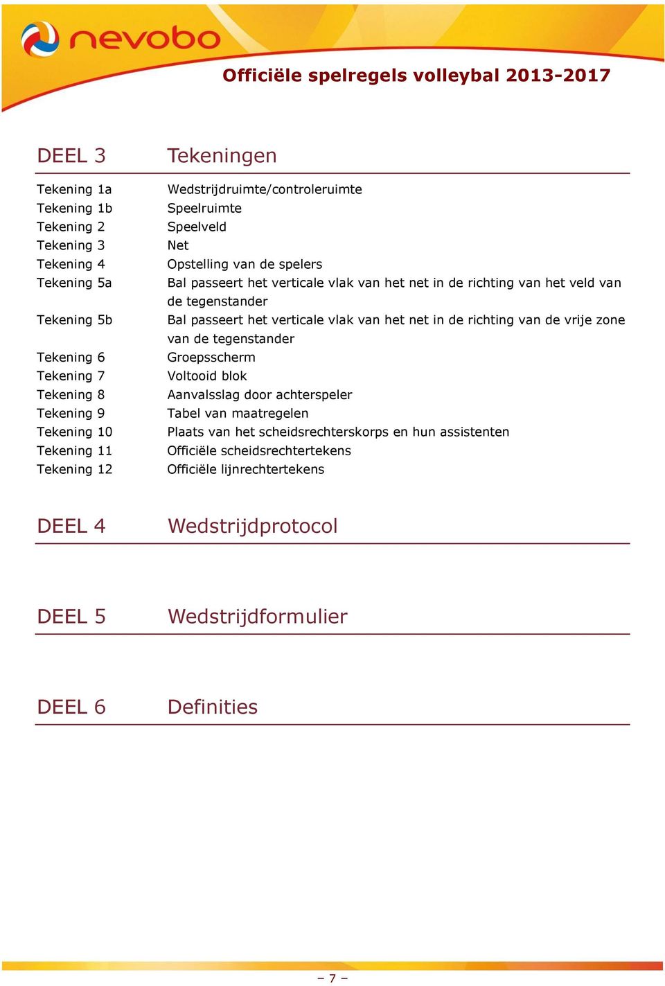 passeert het verticale vlak van het net in de richting van de vrije zone van de tegenstander Groepsscherm Voltooid blok Aanvalsslag door achterspeler Tabel van maatregelen Plaats