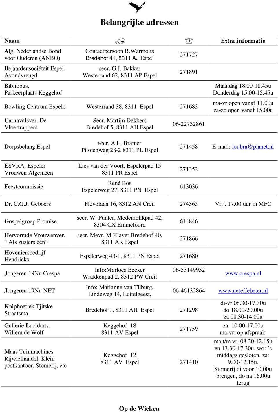 45u ma-vr open vanaf 11.00u za-zo open vanaf 15.00u Carnavalsver. De Vloertrappers Secr. Martijn Dekkers Bredehof 5, 8311 AH Espel 06-22732861 Dorpsbelang Espel secr. A.L.