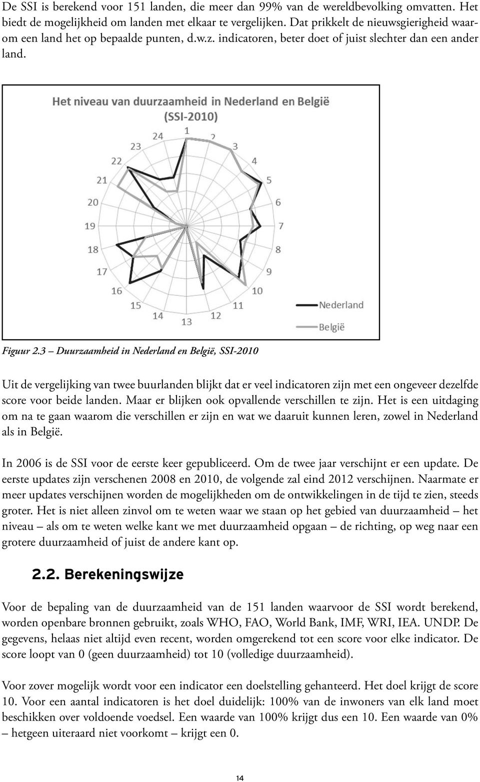 3 Duurzaamheid in Nederland en België, SSI-2010 Uit de vergelijking van twee buurlanden blijkt dat er veel indicatoren zijn met een ongeveer dezelfde score voor beide landen.