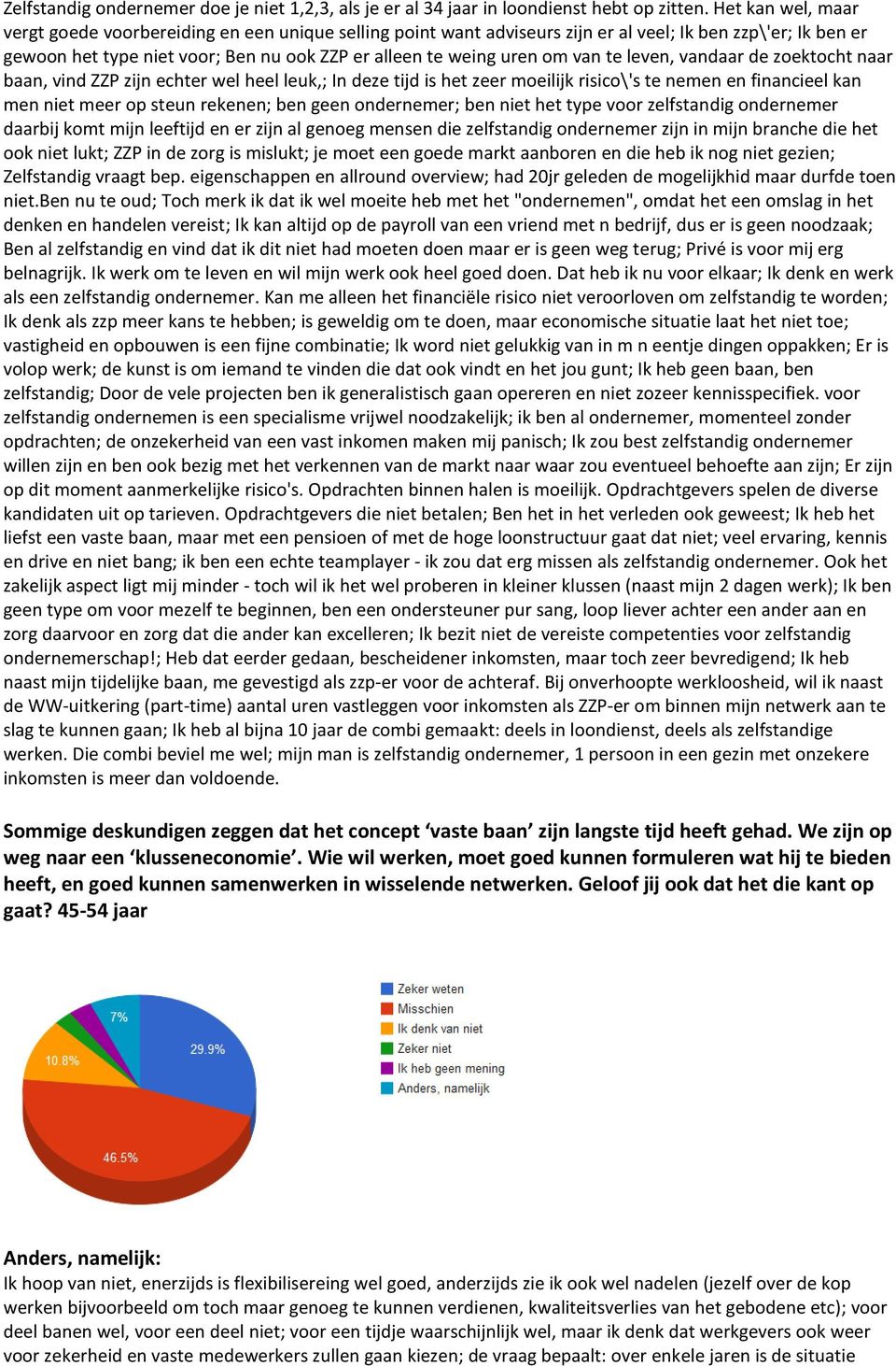 van te leven, vandaar de zoektocht naar baan, vind ZZP zijn echter wel heel leuk,; In deze tijd is het zeer moeilijk risico\'s te nemen en financieel kan men niet meer op steun rekenen; ben geen