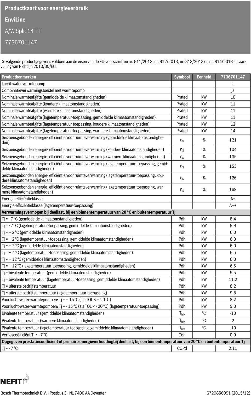 Nominale warmteafgifte (warmere Prated kw 11 Nominale warmteafgifte (lagetemperatuur-toepassing, gemiddelde Prated kw 11 Nominale warmteafgifte (lagetemperatuur-toepassing, koudere Prated kw 12