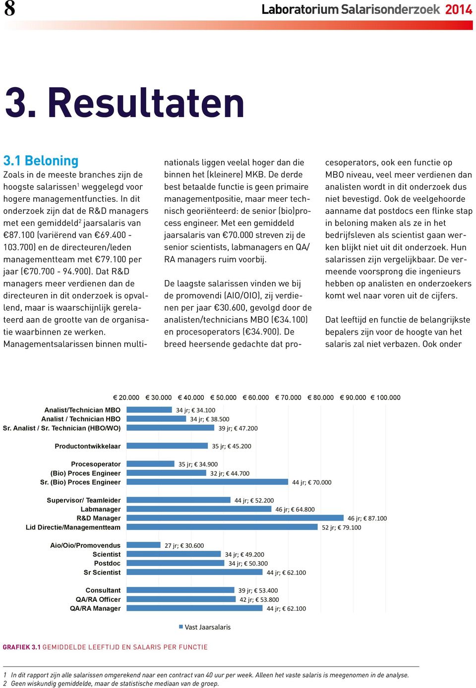 Dat R&D managers meer verdienen dan de directeuren in dit onderzoek is opvallend, maar is waarschijnlijk gerelateerd aan de grootte van de organisatie waarbinnen ze werken.