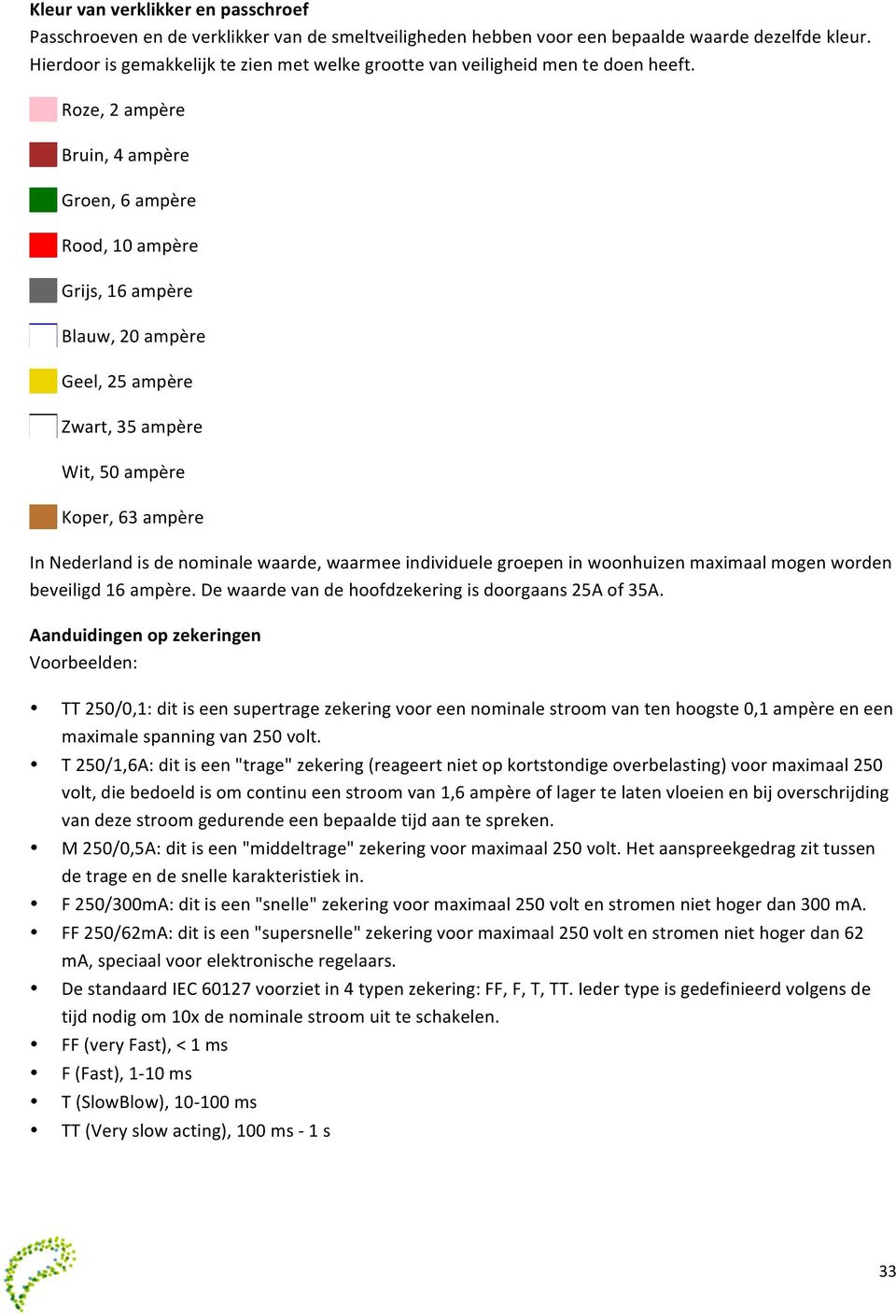 Roze, 2 ampère Bruin, 4 ampère Groen, 6 ampère Rood, 10 ampère Grijs, 16 ampère Blauw, 20 ampère Geel, 25 ampère Zwart, 35 ampère Wit, 50 ampère Koper, 63 ampère In Nederland is de nominale waarde,