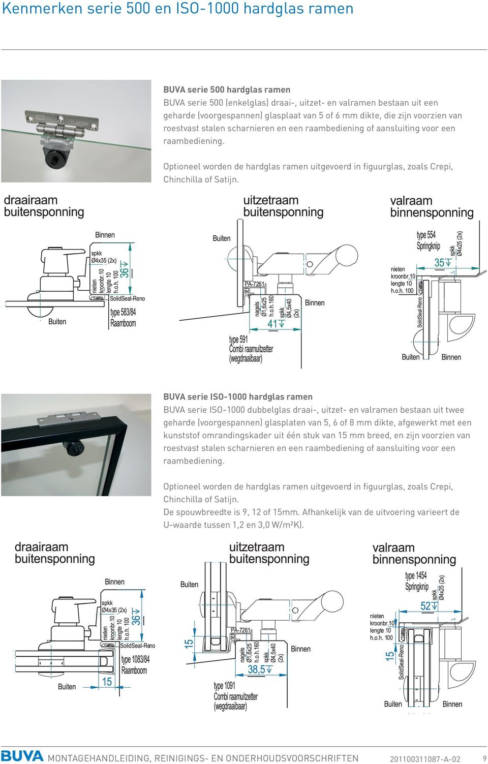 Optioneel worden de hardglas ramen uitgevoerd in figuurglas, zoals Crepi, Chinchilla of Satijn.