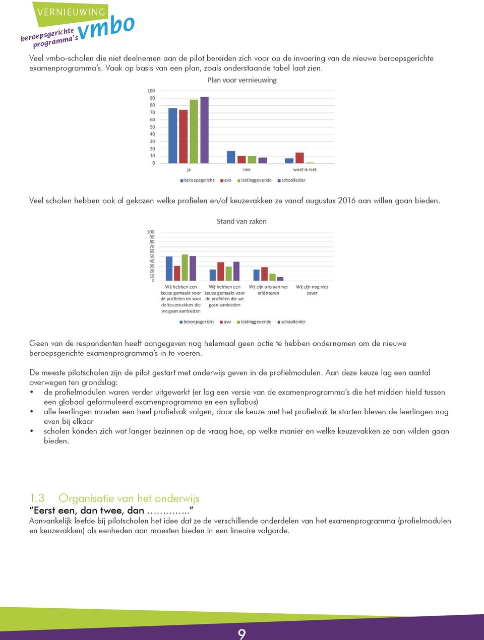 Geen van de respondenten heeft aangegeven nog helemaal geen actie te hebben ondernomen om de nieuwe examenprogramma s in te voeren.