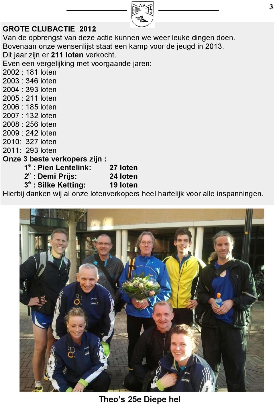 Even een vergelijking met voorgaande jaren: 2002 : 181 loten 2003 : 346 loten 2004 : 393 loten 2005 : 211 loten 2006 : 185 loten 2007 : 132 loten 2008 :