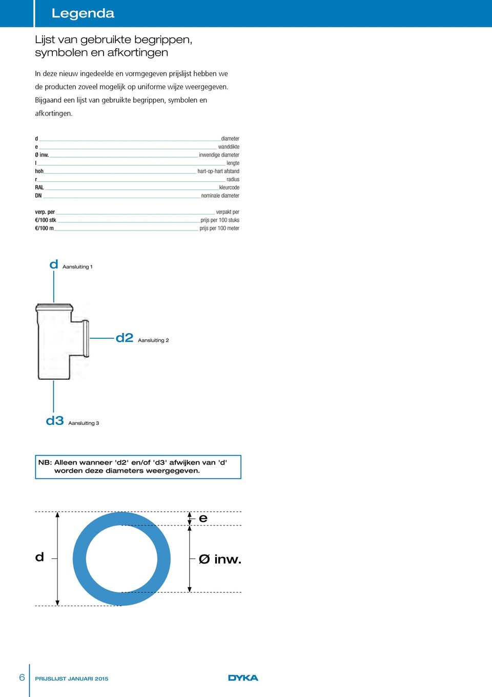 d diameter e wanddikte Ø inw. inwendige diameter l lengte hoh hart-op-hart afstand r radius RAL kleurcode DN nominale diameter verp.