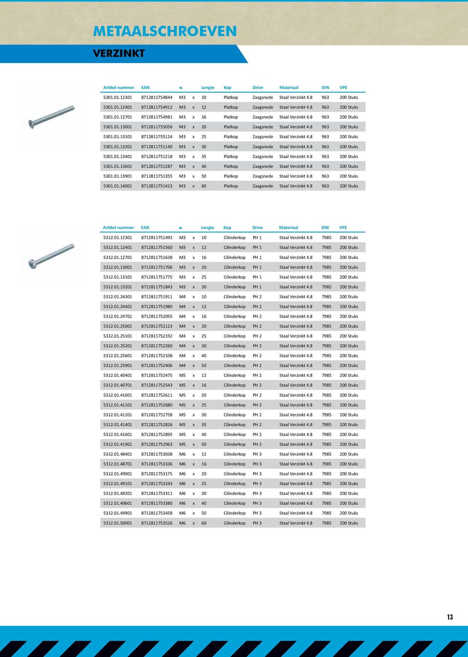 8 963 200 Stuks 5301.01.13201 8712811751140 M3 x 30 Platkop Zaagsnede Staal Verzinkt 4.8 963 200 Stuks 5301.01.13401 8712811751218 M3 x 35 Platkop Zaagsnede Staal Verzinkt 4.8 963 200 Stuks 5301.01.13601 8712811751287 M3 x 40 Platkop Zaagsnede Staal Verzinkt 4.