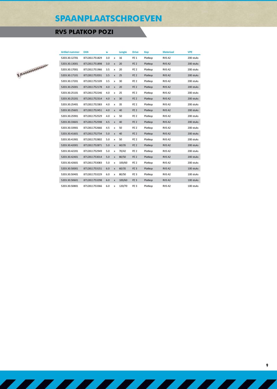 5 x 30 PZ 2 Platkop RVS A2 200 stuks 5203.30.25001 8712811752178 4.0 x 20 PZ 2 Platkop RVS A2 200 stuks 5203.30.25101 8712811752246 4.0 x 25 PZ 2 Platkop RVS A2 200 stuks 5203.30.25201 8712811752314 4.