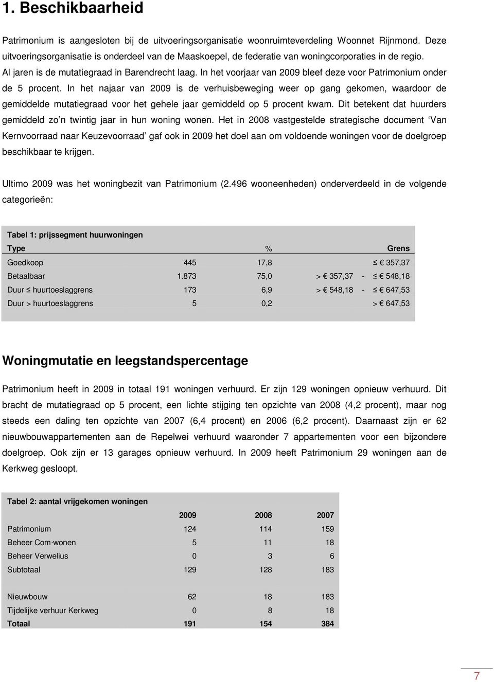 In het voorjaar van 2009 bleef deze voor Patrimonium onder de 5 procent.