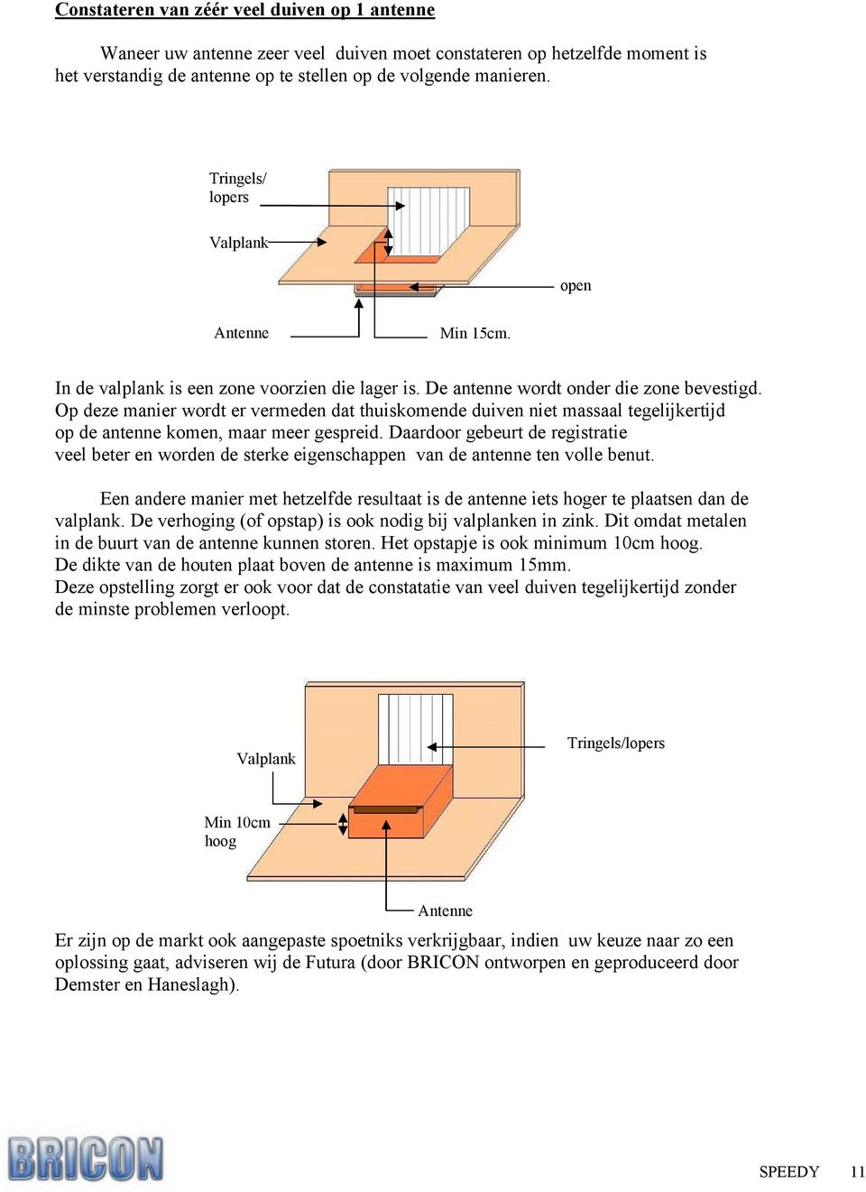 Op deze manier wordt er vermeden dat thuiskomende duiven niet massaal tegelijkertijd op de antenne komen, maar meer gespreid.