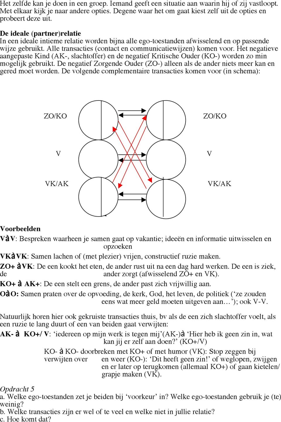 De ideale (partner)relatie In een ideale intieme relatie worden bijna alle ego-toestanden afwisselend en op passende wijze gebruikt. Alle transacties (contact en communicatiewijzen) komen voor.