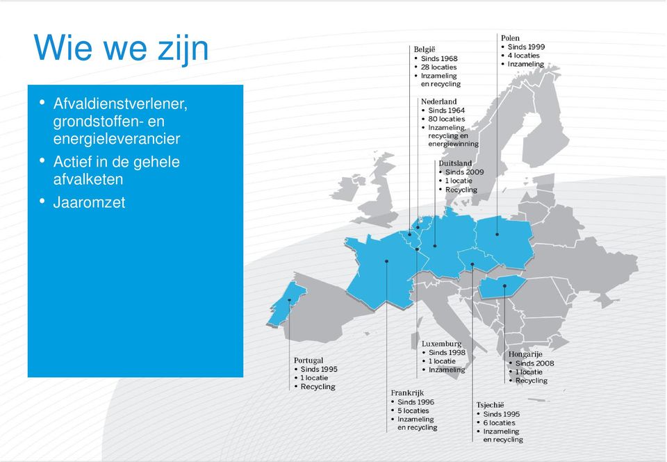 1,1 miljard Actief in 9 landen Marktleider in de Benelux