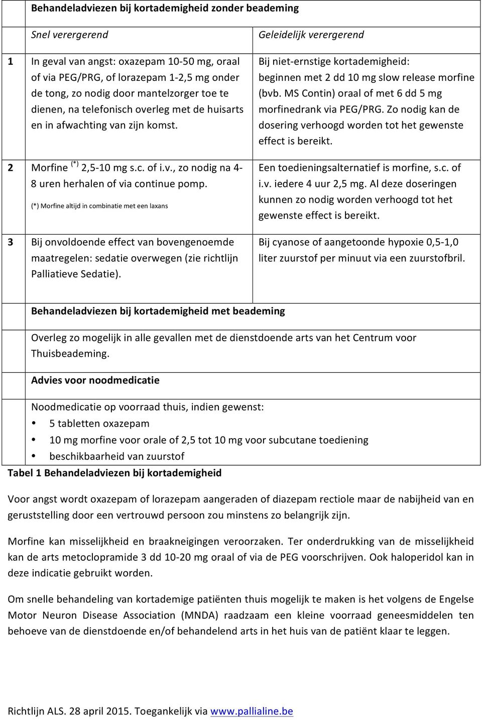 (*) Morfine altijd in combinatie met een laxans 3 Bij onvoldoende effect van bovengenoemde maatregelen: sedatie overwegen (zie richtlijn Palliatieve Sedatie).