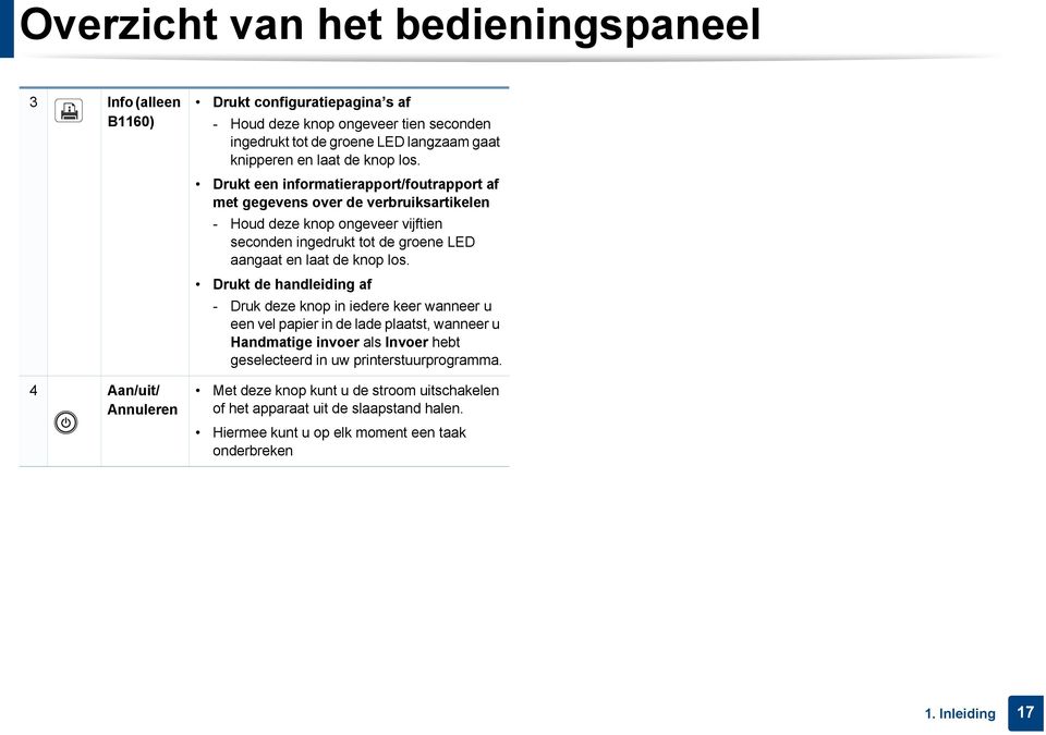 Drukt een informatierapport/foutrapport af met gegevens over de verbruiksartikelen - Houd deze knop ongeveer vijftien seconden ingedrukt tot de groene LED aangaat en  Drukt de