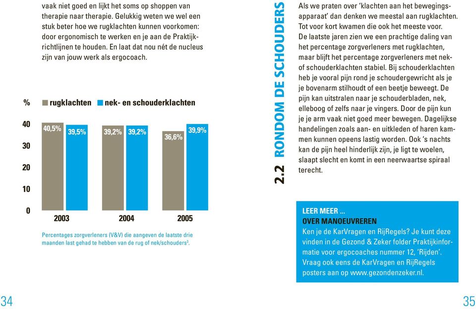 En laat dat nou nét de nucleus zijn van jouw werk als ergocoach. 2.2 Rondom de schouders Als we praten over klachten aan het bewegingsapparaat dan denken we meestal aan rugklachten.