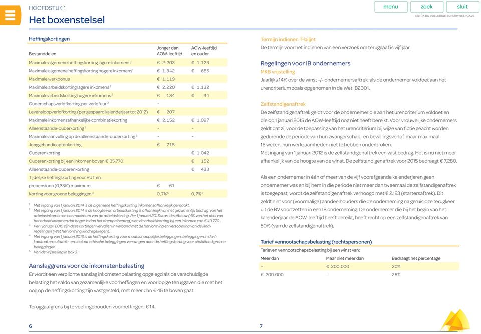 132 Maximale arbeidskorting hogere inkomens 2 184 94 Ouderschapsverlofkorting per verlofuur 3 - Levensloopverlofkorting (per gespaard kalenderjaar tot 2012) 207 Maximale inkomensafhankelijke