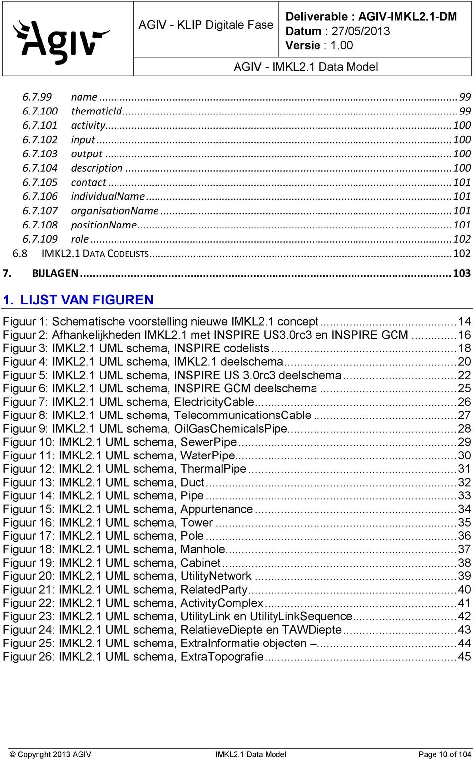 .. 14 Figuur 2: Afhankelijkheden IMKL2.1 met INSPIRE US3.0rc3 en INSPIRE GCM... 16 Figuur 3: IMKL2.1 UML schema, INSPIRE codelists... 18 Figuur 4: IMKL2.1 UML schema, IMKL2.1 deelschema.