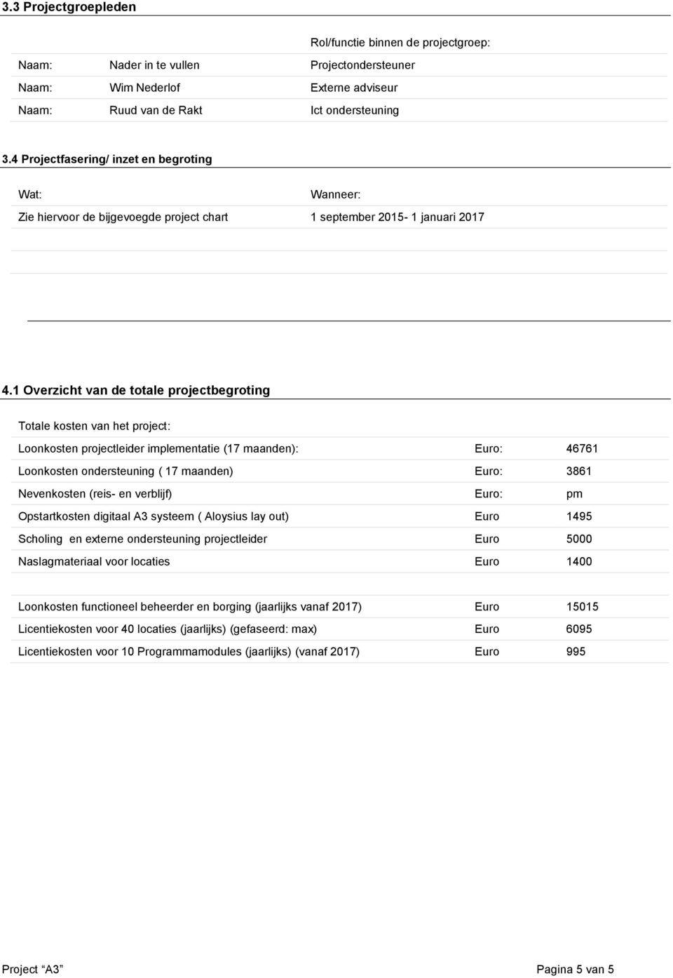 1 Overzicht van de totale projectbegroting Totale kosten van het project: Loonkosten projectleider implementatie (17 maanden): Euro: 46761 Loonkosten ondersteuning ( 17 maanden) Euro: 3861