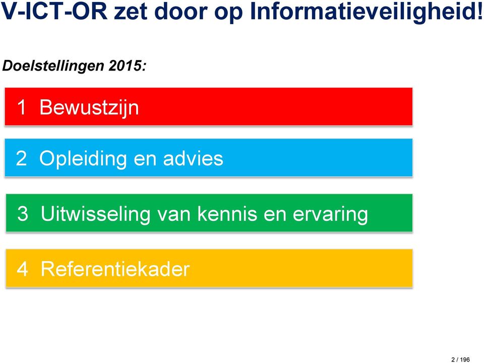 Doelstellingen 2015: 1 Bewustzijn 2