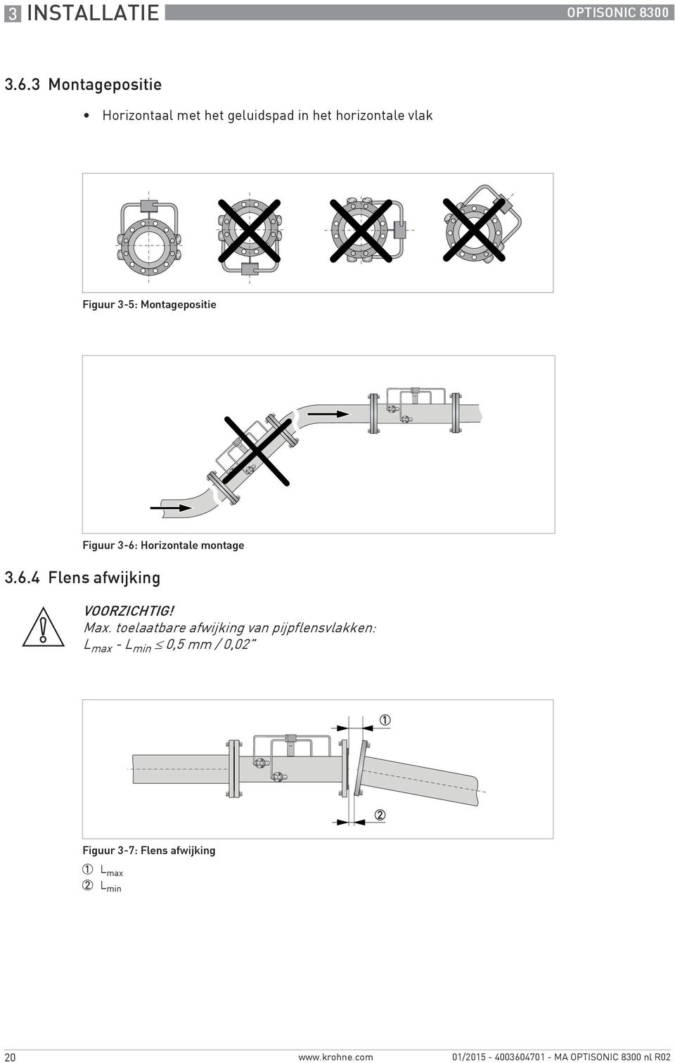 3-5: Montagepositie Figuur 3-6: Horizontale montage 3.6.4 Flens afwijking VOORZICHTIG!