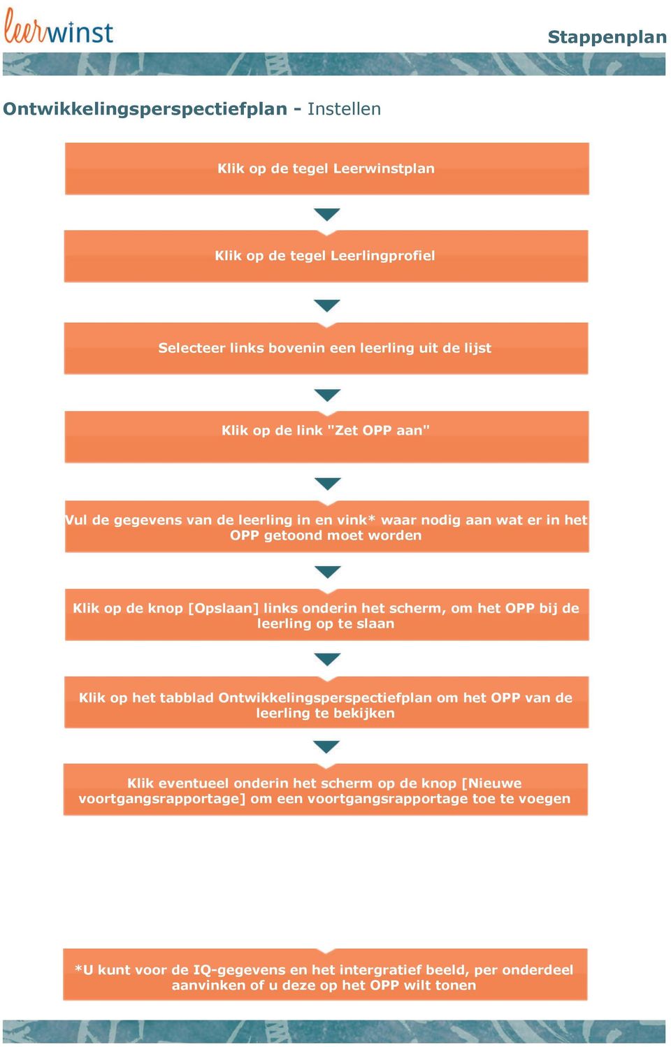 leerling op te slaan Klik op het tabblad Ontwikkelingsperspectiefplan om het OPP van de leerling te bekijken Klik eventueel onderin het scherm op de knop [Nieuwe