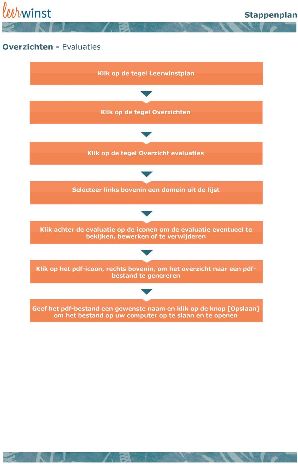 bewerken of te verwijderen Klik op het pdf-icoon, rechts bovenin, om het overzicht naar een pdfbestand te