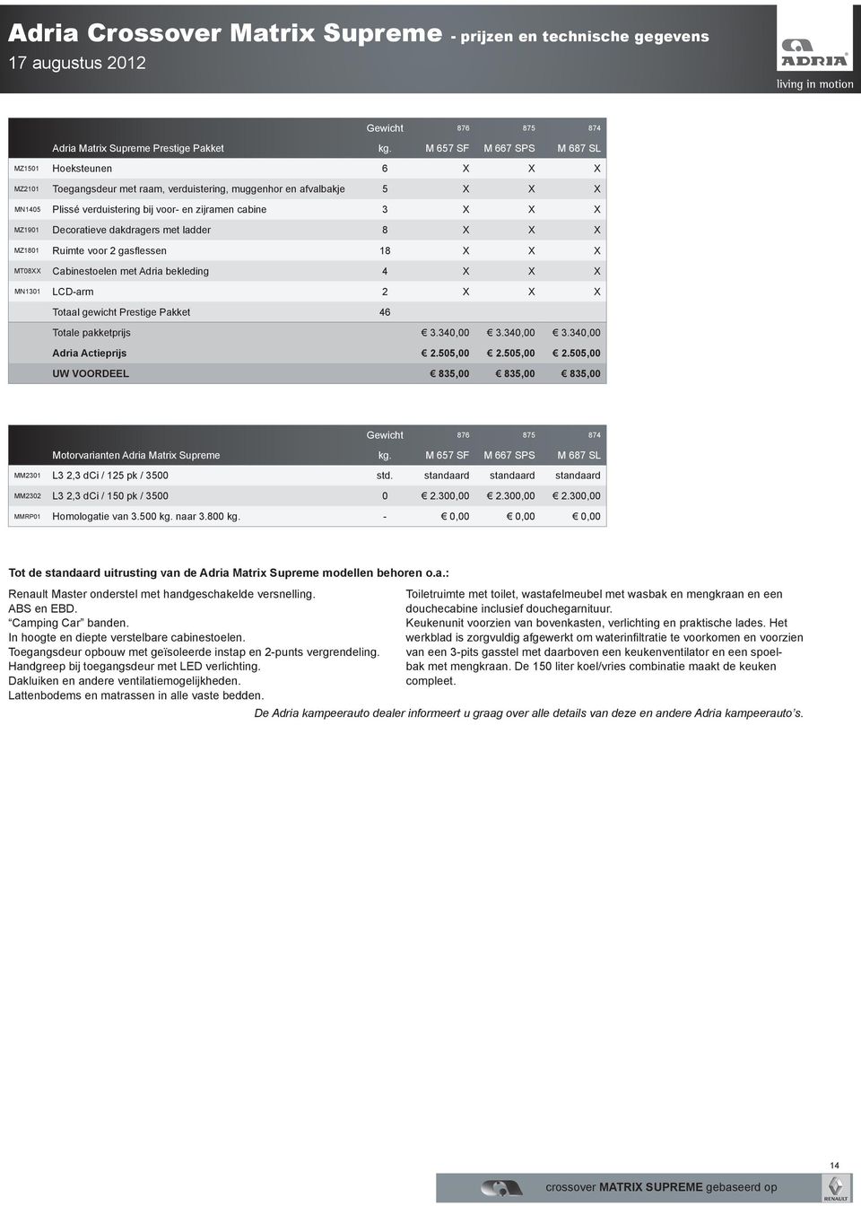 MZ1901 Decoratieve dakdragers met ladder 8 X X X MZ1801 Ruimte voor 2 gasflessen 18 X X X MT08XX Cabinestoelen met Adria bekleding 4 X X X MN1301 LCD-arm 2 X X X Totaal gewicht Prestige Pakket 46