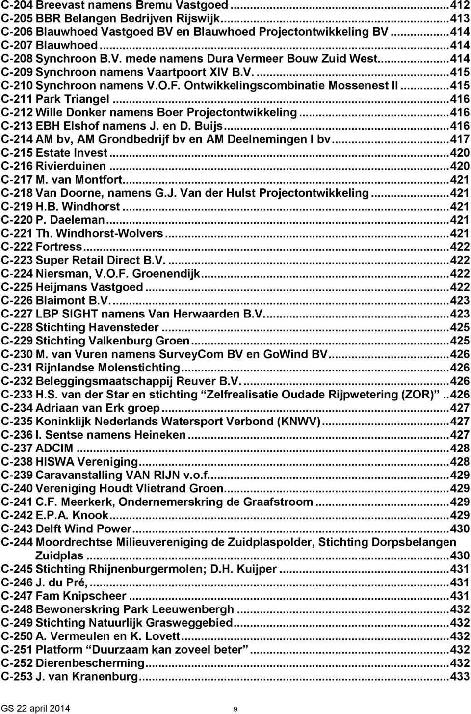 .. 416 C-212 Wille Donker namens Boer Projectontwikkeling... 416 C-213 EBH Elshof namens J. en D. Buijs... 416 C-214 AM bv, AM Grondbedrijf bv en AM Deelnemingen I bv... 417 C-215 Estate Invest.