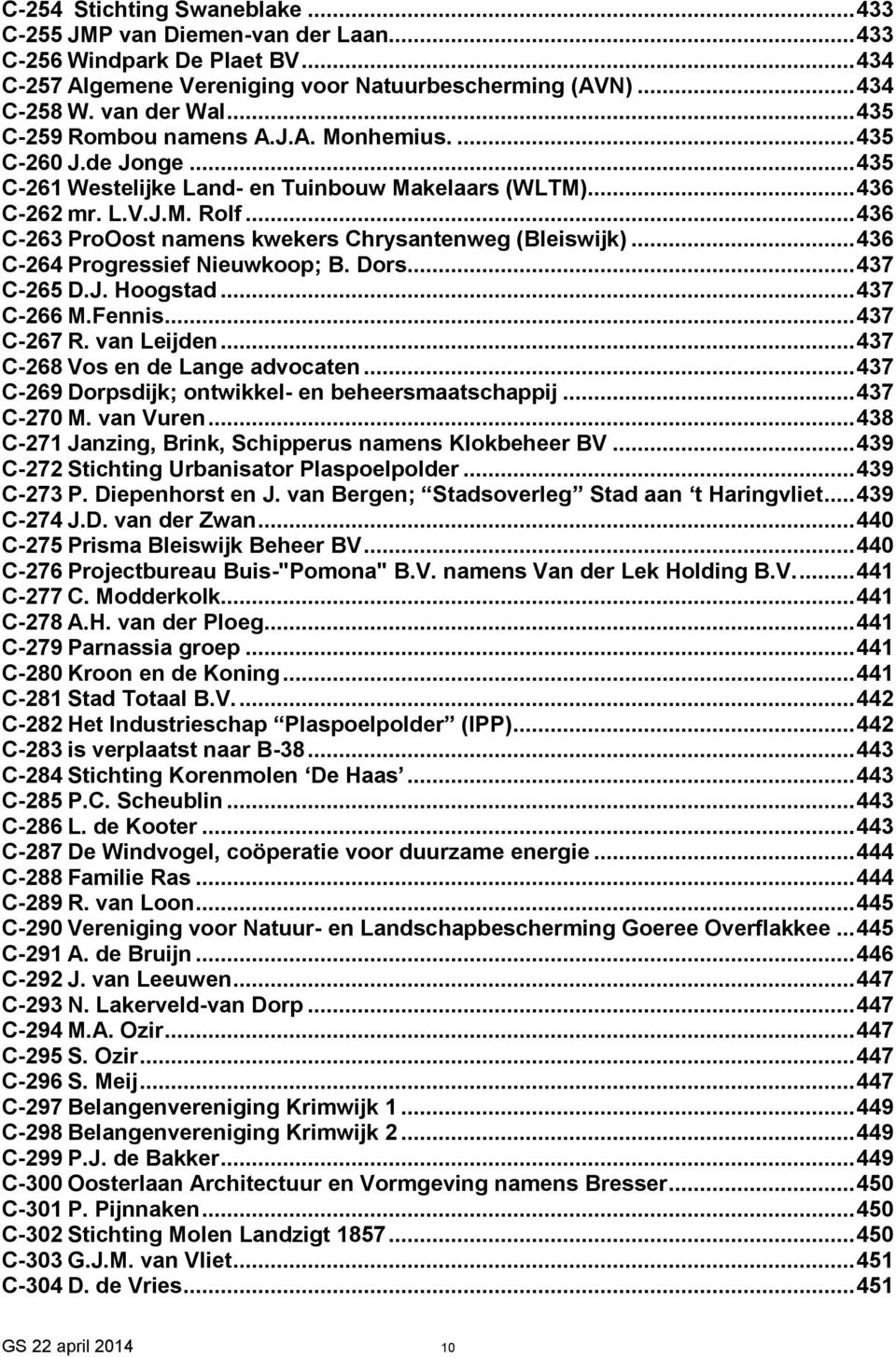 .. 436 C-263 ProOost namens kwekers Chrysantenweg (Bleiswijk)... 436 C-264 Progressief Nieuwkoop; B. Dors... 437 C-265 D.J. Hoogstad... 437 C-266 M.Fennis... 437 C-267 R. van Leijden.