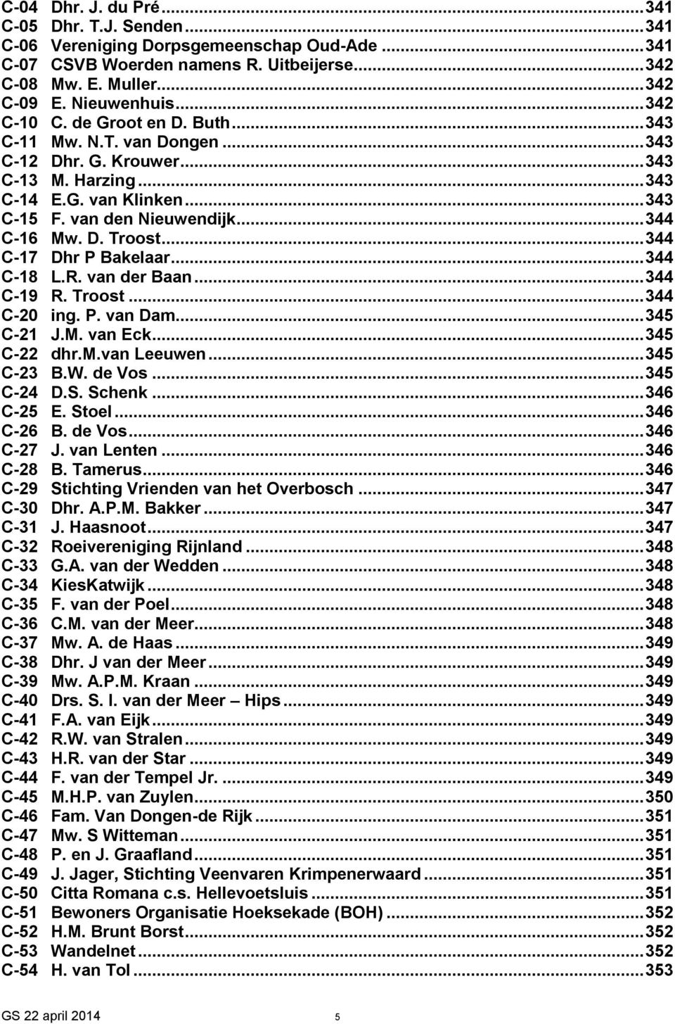 .. 344 C-17 Dhr P Bakelaar... 344 C-18 L.R. van der Baan... 344 C-19 R. Troost... 344 C-20 ing. P. van Dam... 345 C-21 J.M. van Eck... 345 C-22 dhr.m.van Leeuwen... 345 C-23 B.W. de Vos... 345 C-24 D.