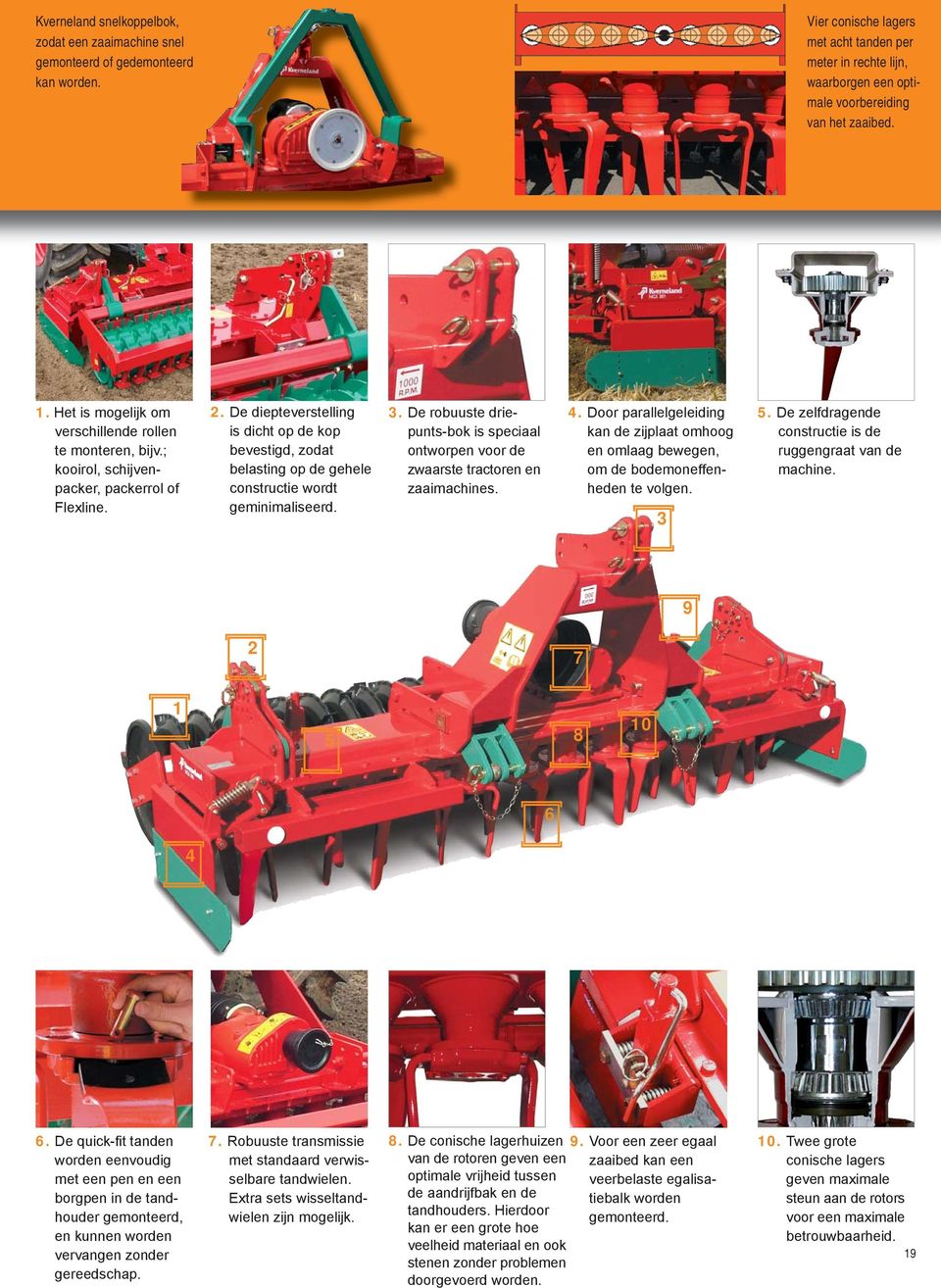 ; kooirol, schijvenpacker, packerrol of Flexline. 2. De diepteverstelling is dicht op de kop bevestigd, zodat belasting op de gehele constructie wordt geminimaliseerd. 3.