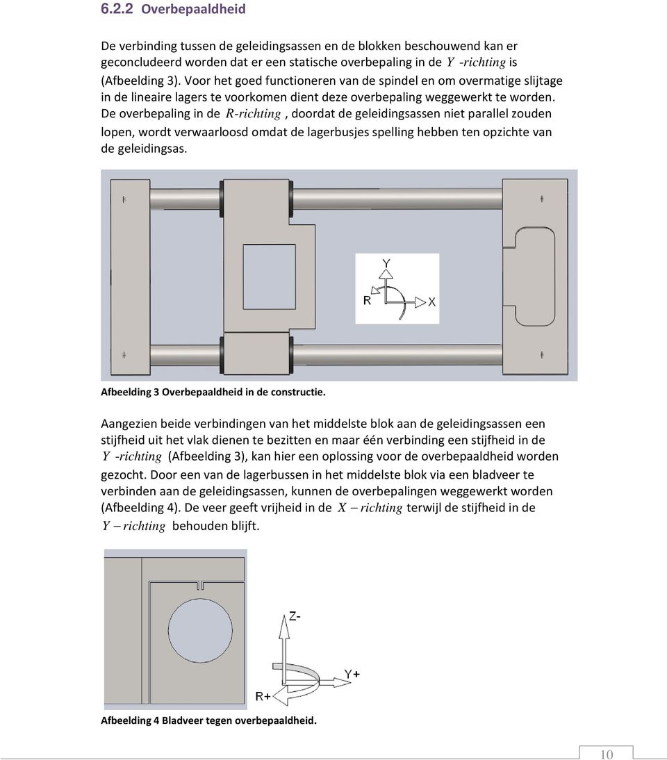 De overbepaling in de R-richting, doordat de geleidingsassen niet parallel zouden lopen, wordt verwaarloosd omdat de lagerbusjes spelling hebben ten opzichte van de geleidingsas.
