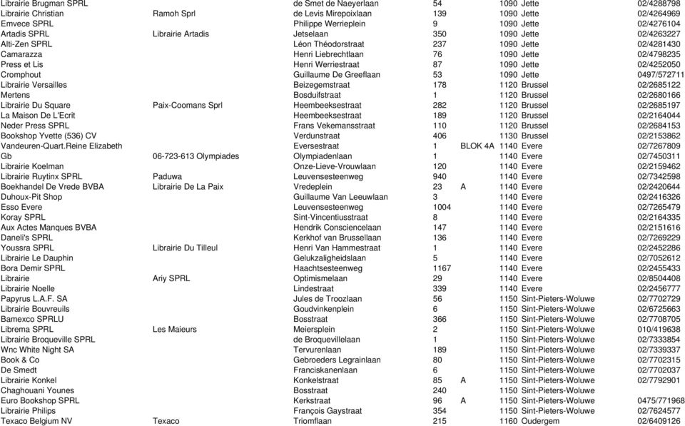 et Lis Henri Werriestraat 87 1090 Jette 02/4252050 Cromphout Guillaume De Greeflaan 53 1090 Jette 0497/572711 Librairie Versailles Beizegemstraat 178 1120 Brussel 02/2685122 Mertens Bosduifstraat 1
