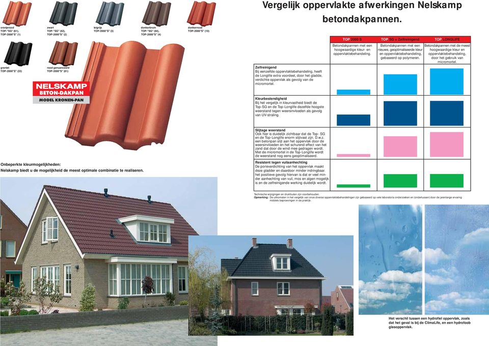 Zelfreinigend Bij eenzelfde oppervlaktebehandeling, heeft de Longlife extra voordeel, door het gladde, verdichte oppervlak als gevolg van de micromortel.