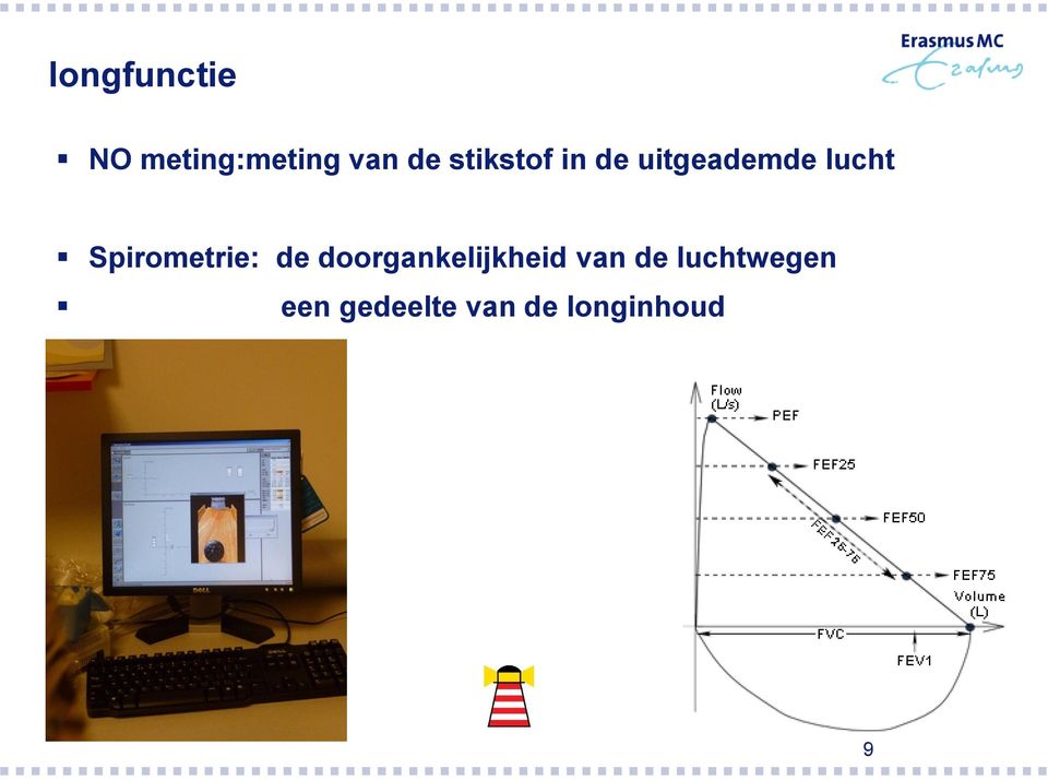 Spirometrie: de doorgankelijkheid van