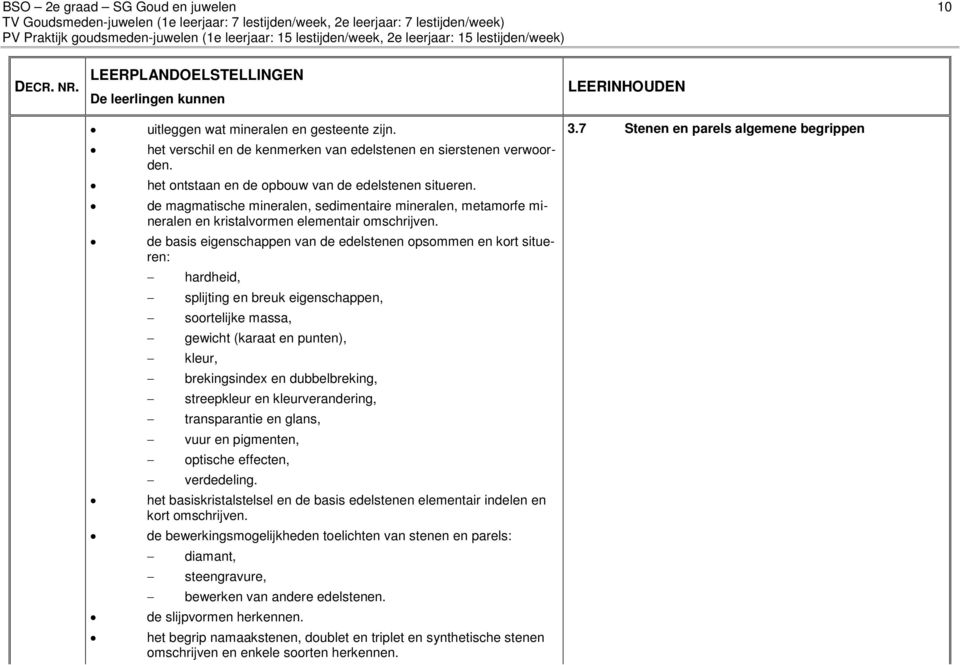 de magmatische mineralen, sedimentaire mineralen, metamorfe mineralen en kristalvormen elementair omschrijven.