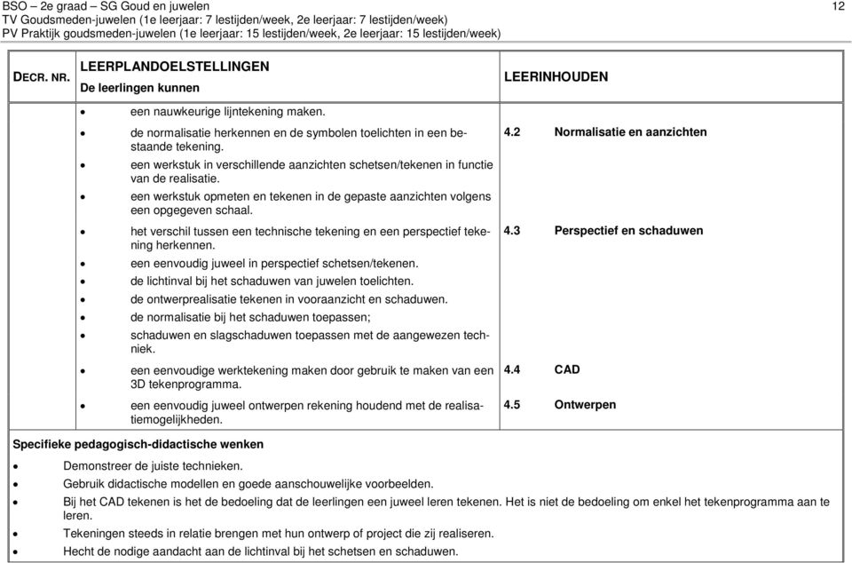 een werkstuk opmeten en tekenen in de gepaste aanzichten volgens een opgegeven schaal. het verschil tussen een technische tekening en een perspectief tekening herkennen.