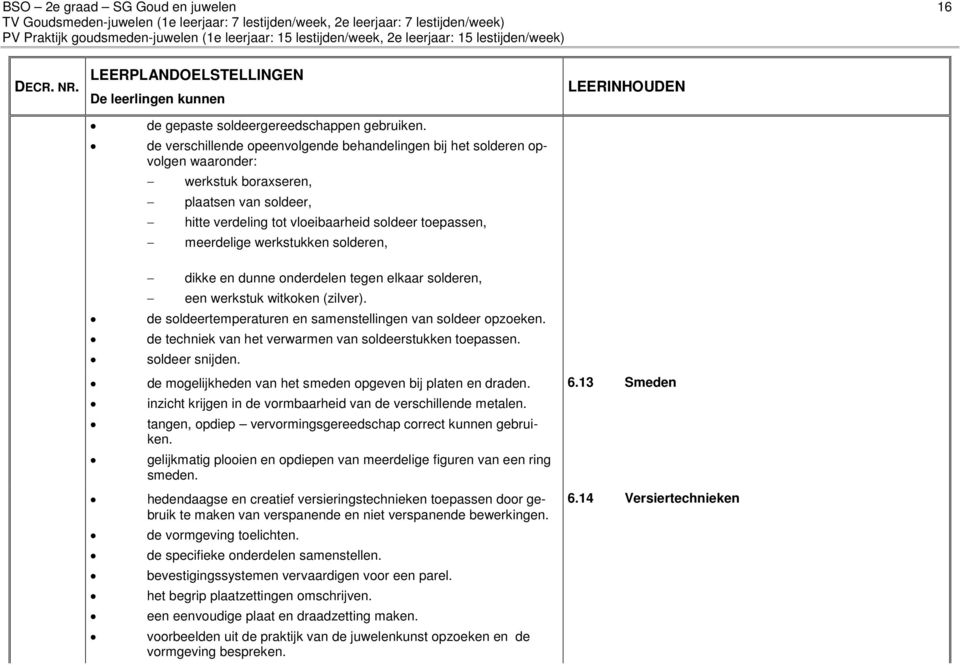 werkstukken solderen, dikke en dunne onderdelen tegen elkaar solderen, een werkstuk witkoken (zilver). de soldeertemperaturen en samenstellingen van soldeer opzoeken.