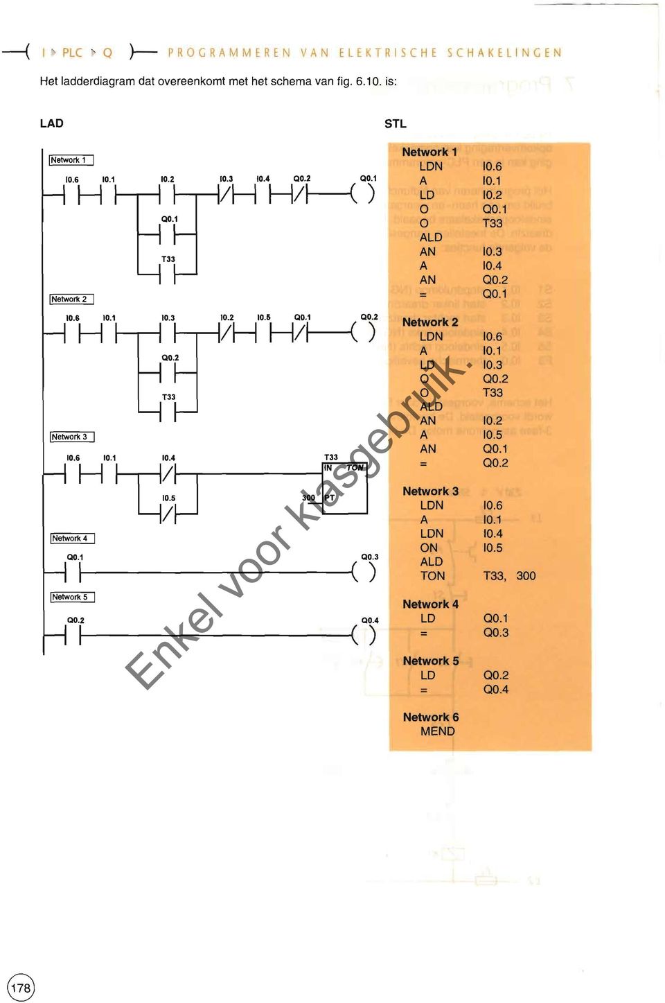 1 INetwork 2 I = H IH H/I ( ) \0.6 10.1 10.3 10.2 \0.6 QO.1 QO.2 Network2 LDN 10.6 A 10.1 QO.2 LD 10.3 0 00.2 T33 0 133 ALD AN 10.2 INetwork 3 I A 10.5 AN 00.